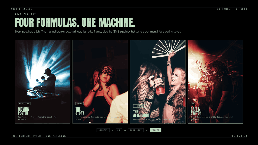 Mastering the Flow of Attention: Volume One : A Digital Event Marketing Manual by Genesis Labs