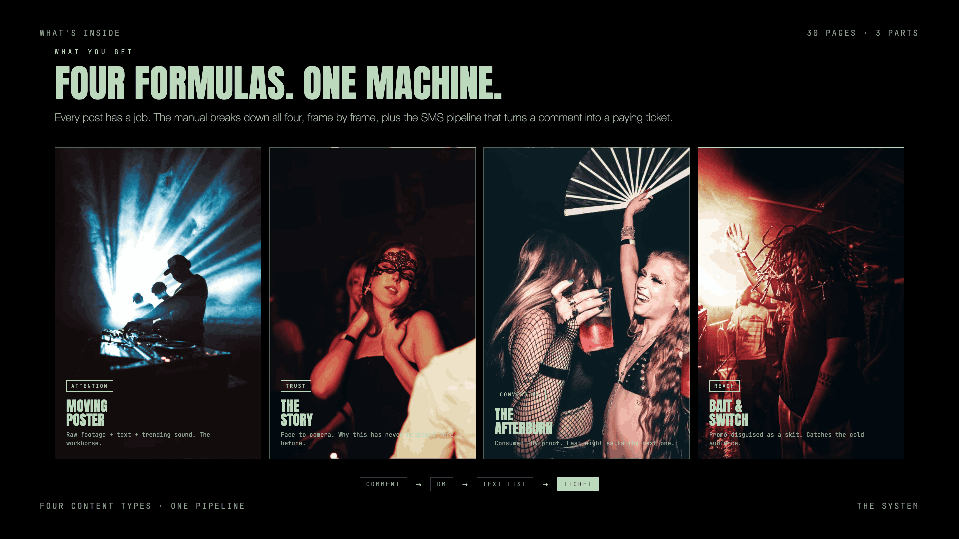 Mastering the Flow of Attention: Volume One : A Digital Event Marketing Manual by Genesis Labs